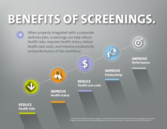  Calculator Rate Of Return On Investment